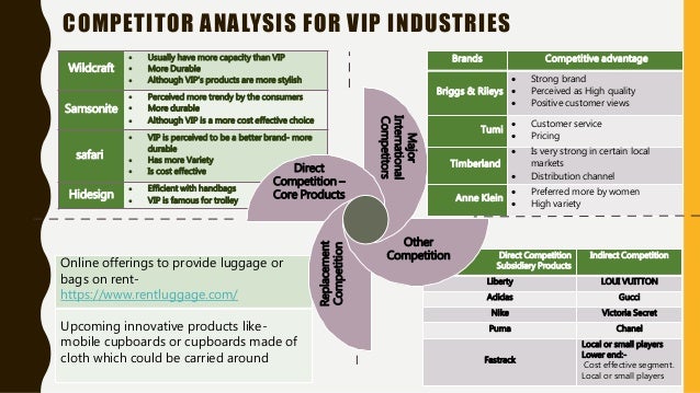 Ppt on market survey done by vip bags skybags wiki